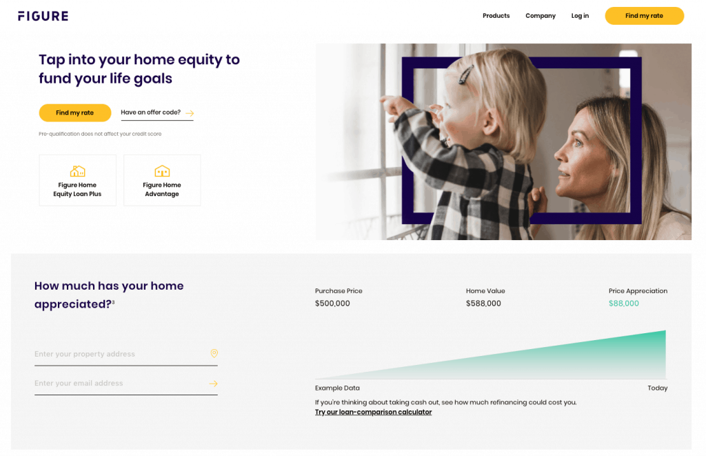 Figure Home Page